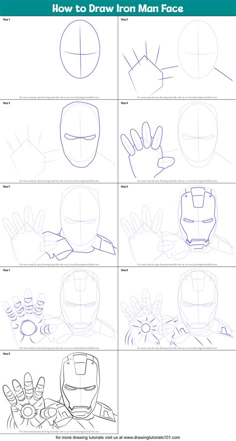 Iron Man Draw Picture How To Draw Iron Man Face Printable Step By