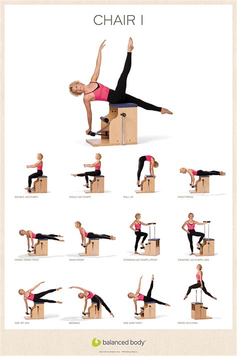 Pilates Workout Reformer Exercise Posters Posters Cards Ts