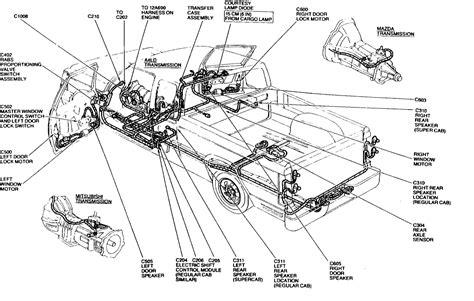 If the brake system warning light does not come on with the abs warning light, then the issue is your abs. Anti Lock Brake Light: Im Sure You Get These Questions All ...