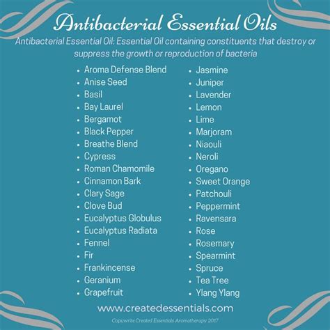 Antibacterial Essential Oils From Created Essentials