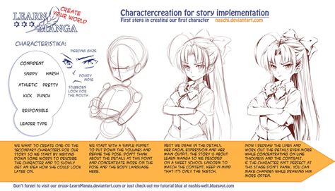 Learn Manga Create Your World Charactercreation Body Drawing Manga