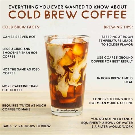 Cold Brew Vs Iced Coffee Yes Theyre Different