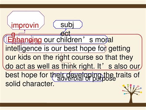 The Importance Of Moral Intelligence In Children文档下载
