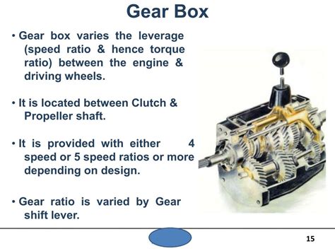 Ppt Automotive Transmission Powerpoint Presentation Free Download