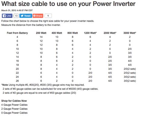 Check out the faq for. What formula is used to calculate the cable used between ...
