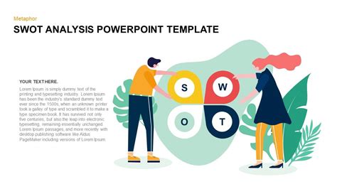 Swot Analysis Template For Powerpoint Presentation The Swot Analysis