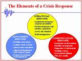 Images of School Crisis Response Plan
