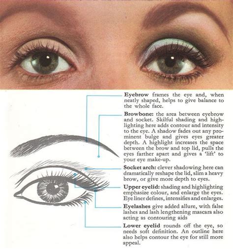 How To Do 60 S Makeup Nectarine Dreams LLC Simple Eye Makeup Pretty