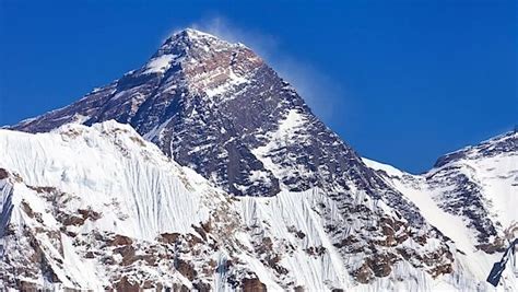 Discover Your Next Destination Mount Everest The Highest Mountain In