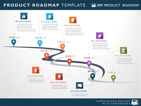 Powerpoint Roadmap Template Cari