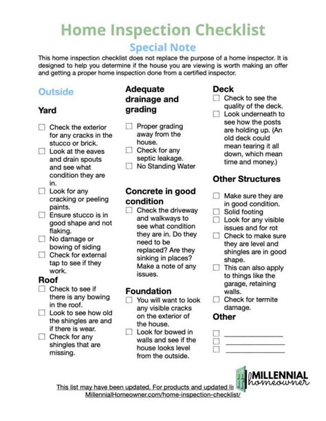 Diy Home Inspection Checklist For Buyers Free Printable Millennial