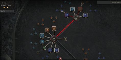 Diablo 4 Sorcerer Best Leveling Build