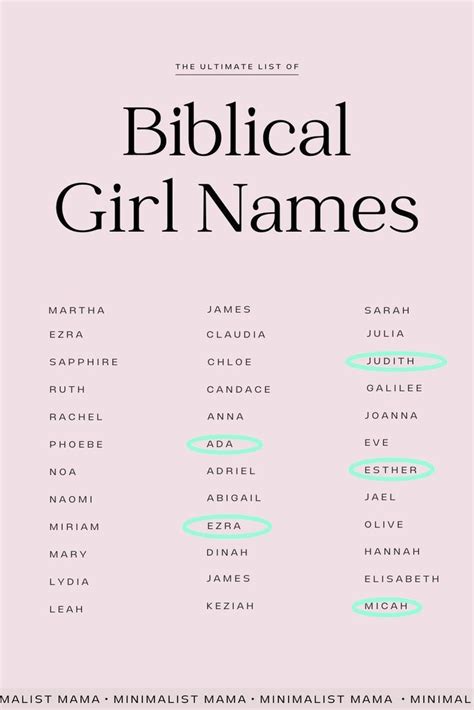 Catholic Names Biblical Girl Names Meaningful Baby Names Unique Baby