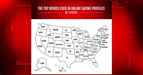 The result of dating may at any time lead to friendship, any level of intimate relationship, marriage, or no relation. The Top Words Used in Online Dating Profiles by State ...