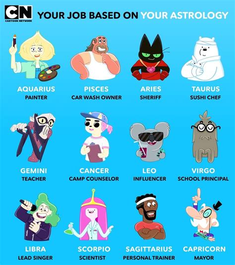 Cartoon Network On Instagram “which Job Did You Get 👩‍🍳👨‍🏫👩‍💻👩‍🔬👨‍🎨