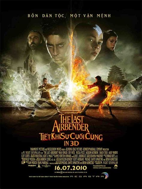 Top 99 Phim Hoạt Hình Avatar Tiết Khí Sư Cuối Cùng Mới Nhất