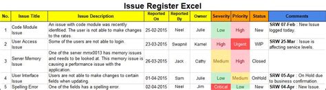 What Is An Issue Log Download Issue Log Template Excel Techno Pm