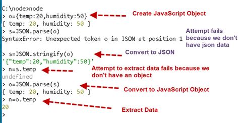 Working With JSON Data And JavaScript Objects In Node Red