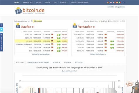 Möglich ist die auszahlung ab. lll Bitcoin.de Betrug oder nicht? +++ Erfahrungen von Betrugstest.com