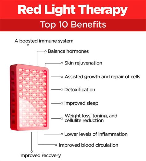 Red Light Therapy Restore Wellness Center