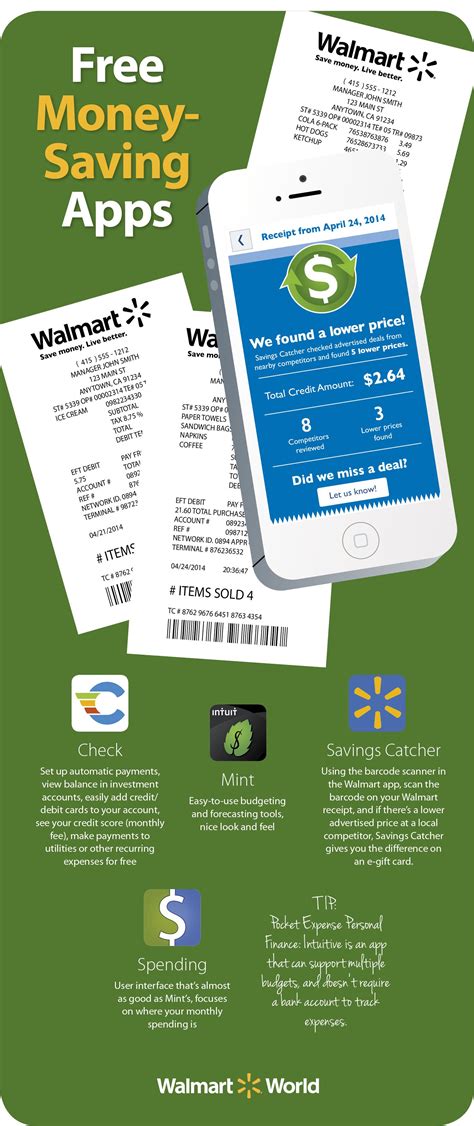 By using a good budgeting app. Four apps for tracking your money on the go. #budget # ...