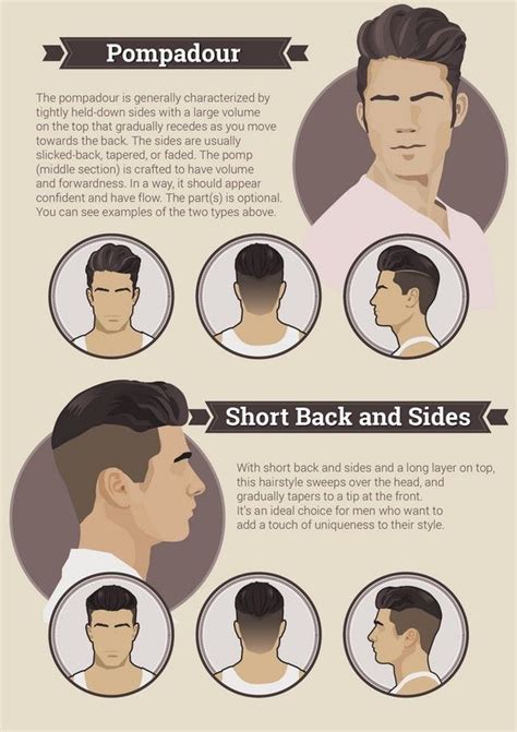 Jadi pria idaman dengan berbagai gaya rambut pendek ini! gaya-rambut-lelaki-terkini | Gaya rambut medium, Rambut ...