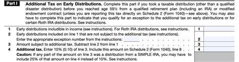 Irs Form 5329 A Complete Guide To Additional Taxes