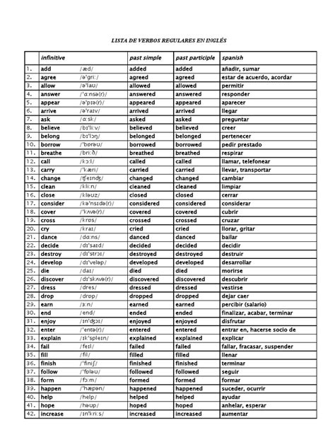 Lista Verbos Irregularespdf Linguistic Morphology Semantics