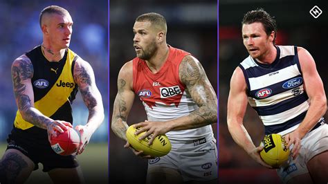 Played and scheduled matches by team. AFL names 40-man preliminary All Australian squad ...