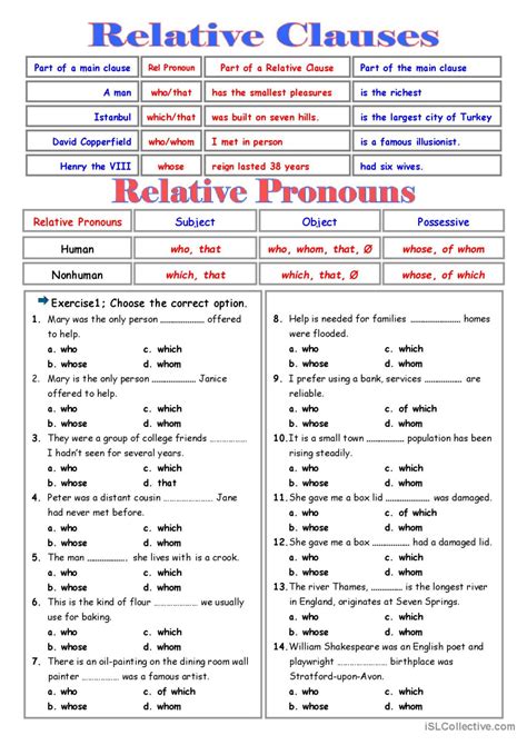 Relative Clauses Grammar Guide English Esl Worksheets Pdf Doc