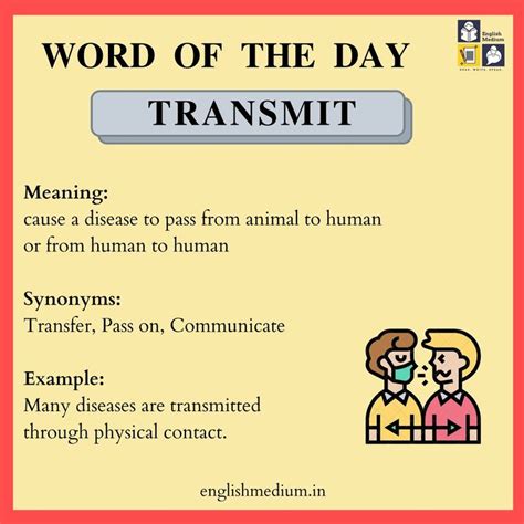 Word Of The Day English For Students Learning English Online Word