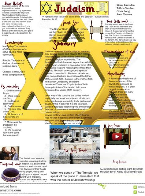 Judaism Jewish Beliefs Messianic Judaism Judaism