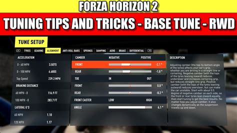 Welcome to forza horizon 4, an open world racing game set in a fictionalized version of the united kingdom. Forza Horizon 2 Tuning Tutorial - Tips and Tricks EP1 - YouTube