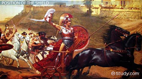 Achilles Shield In The Iliad Description Poem And Symbolism Lesson