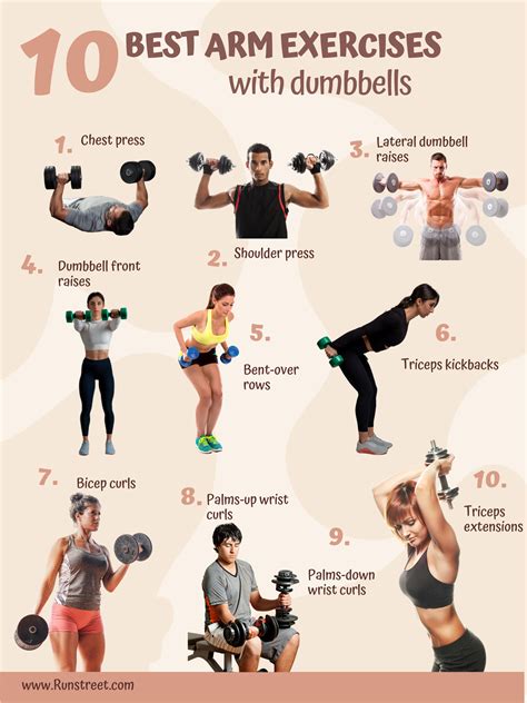 Arm And Shoulder Dumbbell Workouts Eoua Blog