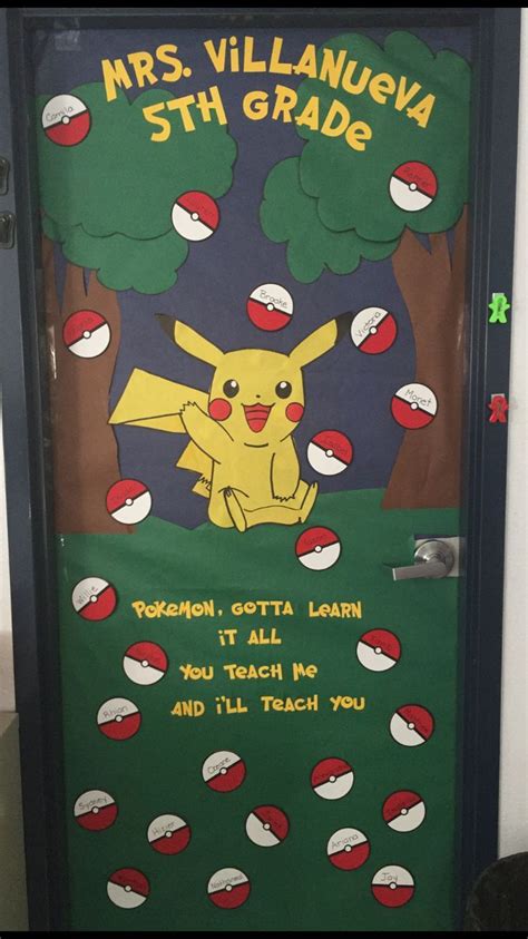 Pokemon Door Decoration Classroom Decorations Classroom Themes Door