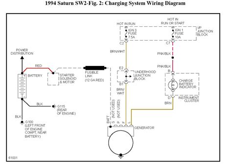 wire alternator wiring diagram  wiring diagram sample