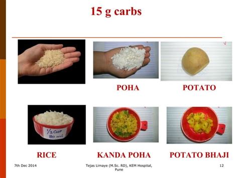 Carbohydrate Counting For Insulin Dose Adjustment