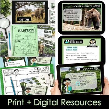 Ca science frameworks draft released. Distance Learning Habitats & Ecosystems 2nd Grade Science ...