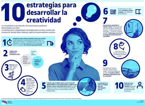 Tecnicas De Creatividad Infografias Creativas Como Ser Creativo