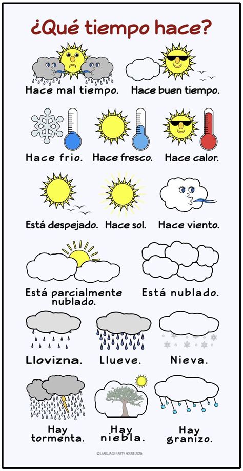 Seasons And Weather In Spanish Printables And Posters Spanish Weather