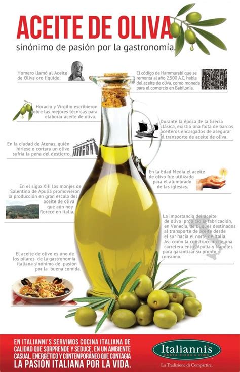 Usos Y Beneficios Del Aceite De Oliva Estos Beneficios