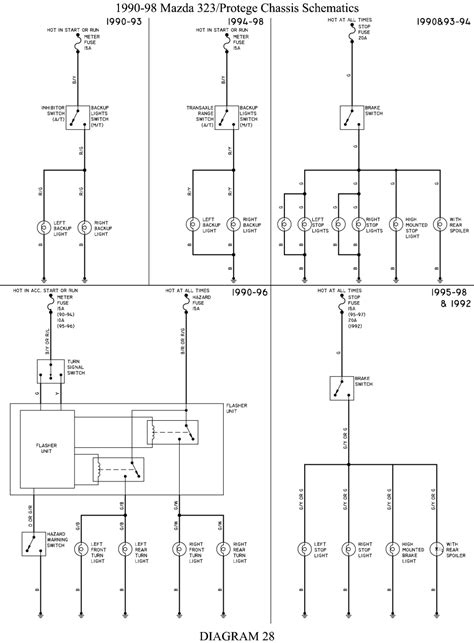 The top countries of supplier is china, from which. Mazda 323 Distributor Wiring Diagram - Wiring Diagram Schemas