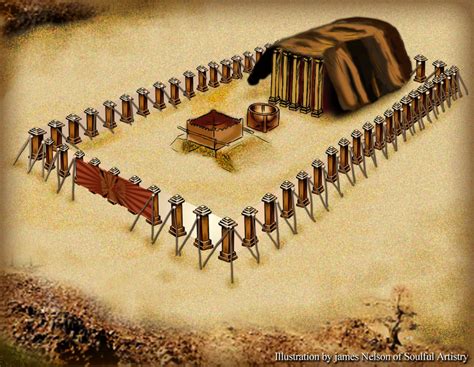 The Tabernacle Of Moses Study