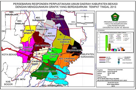 Daftar Kecamatan Dan Kelurahan Di Kabupaten Wonogiri