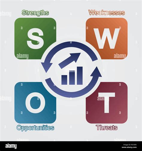 Swot Stock Vector Images Alamy