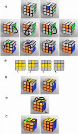 Pictures of How To Solve A 4x4 Rubik''s Cube