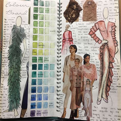 Textiles Sketchbook A Level Art Sketchbook Fashion Design Sketchbook