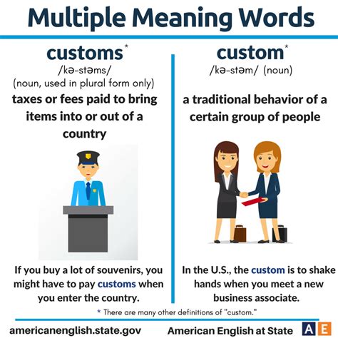 Multiple Meaning Words Custom Advanced English Vocabulary Learn