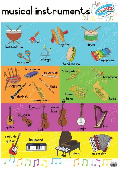 Musical Instruments Laminated Poster 680mm X 480mm Educational Toys
